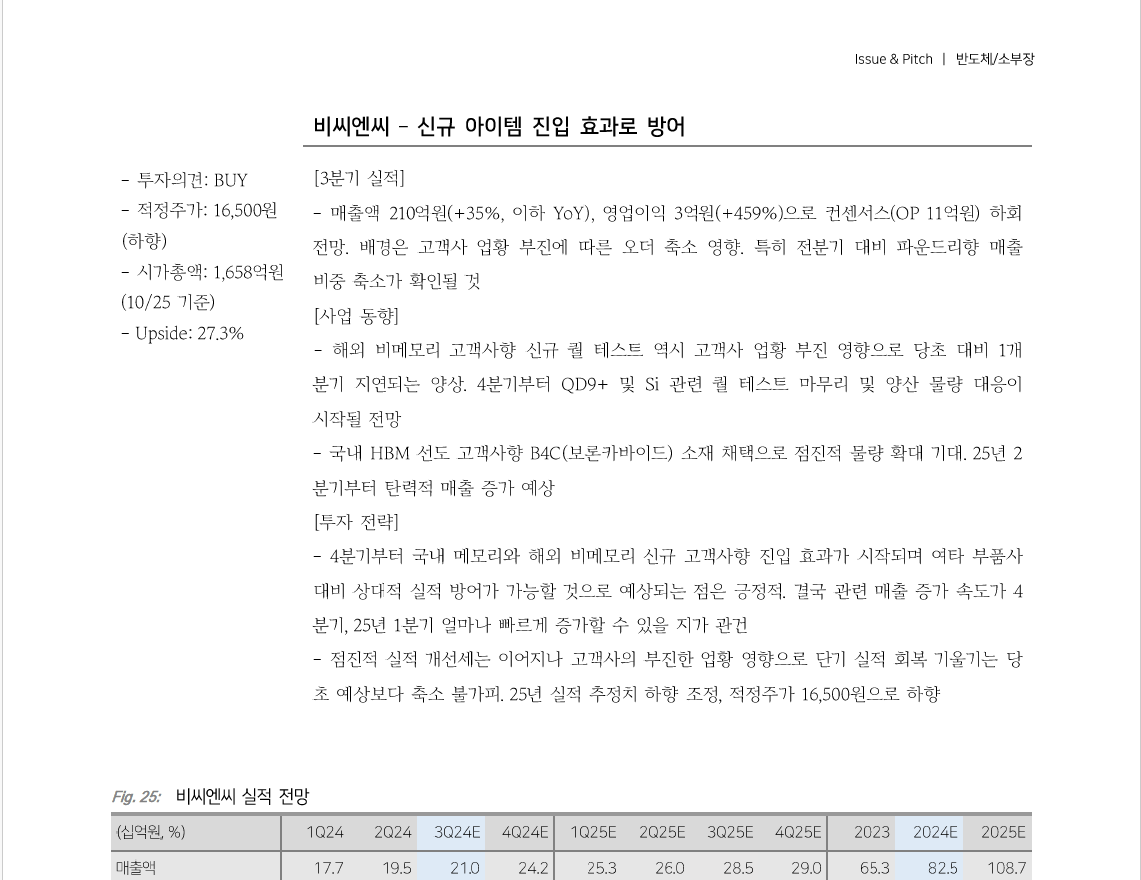 [다올투자증권]비씨엔씨-신규 아이템 효과로 방어 썸네일