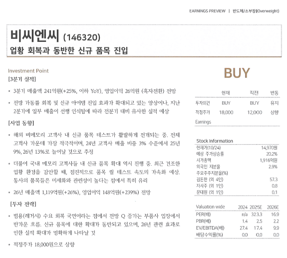 [다올투자증권]업황 회복과 동반한 신규 품목 진입 썸네일